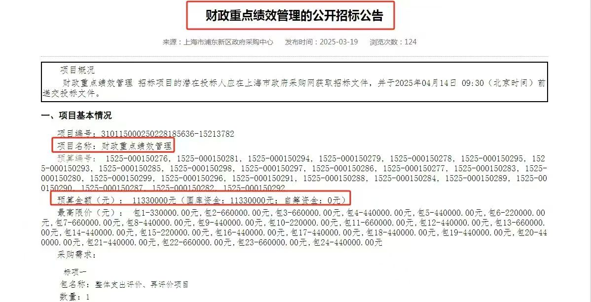 财政重点绩效管理的公开招标公告
